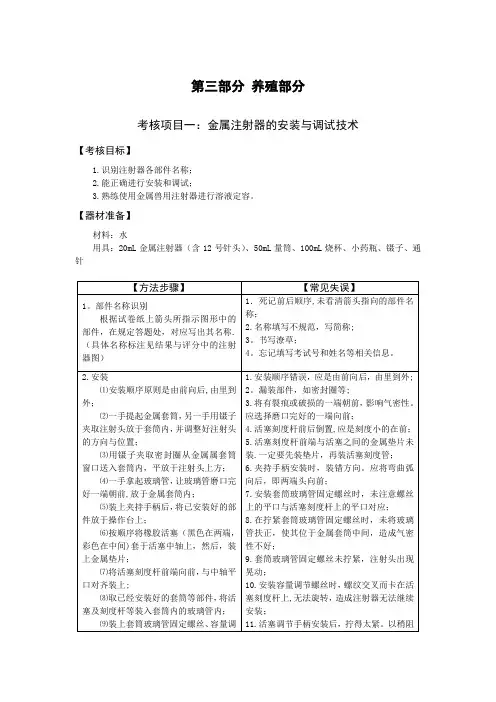 金属注射器的安装与调试技术