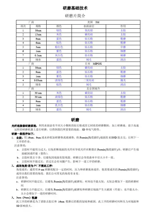 研磨基础知识