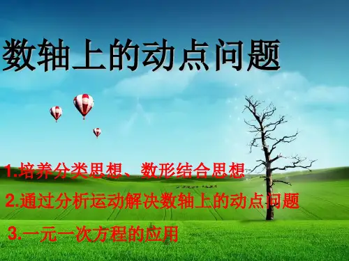 《数轴Ppt优秀完美课件初中数学1