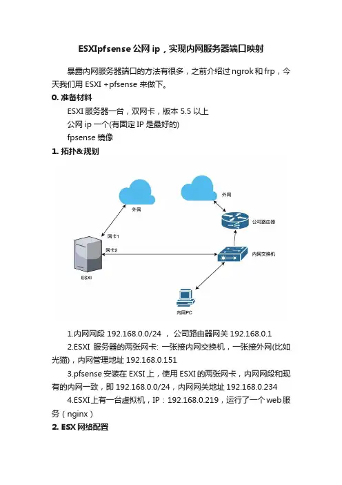 ESXIpfsense公网ip，实现内网服务器端口映射