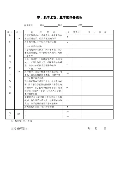 穿、脱手术衣、戴手套评分标准