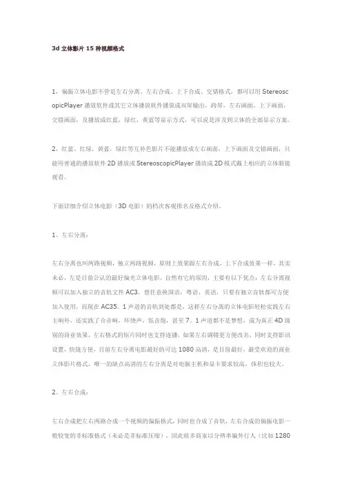 3d立体影片15种视频格式