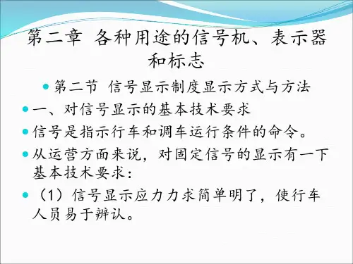铁路信号显示