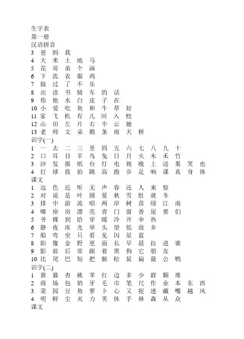 人教版小学语文生字表大全 (2)