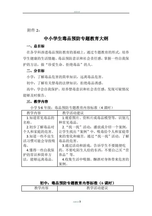 中小学生毒品预防专题教育大纲