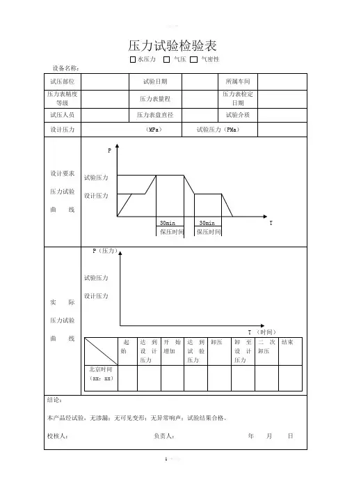 压力容器耐压试验报告(水压试验)