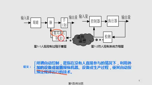 自动控制理论绪论PPT课件