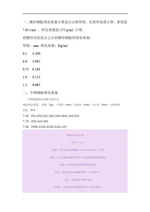 镀锌钢板和不锈钢板理论重量