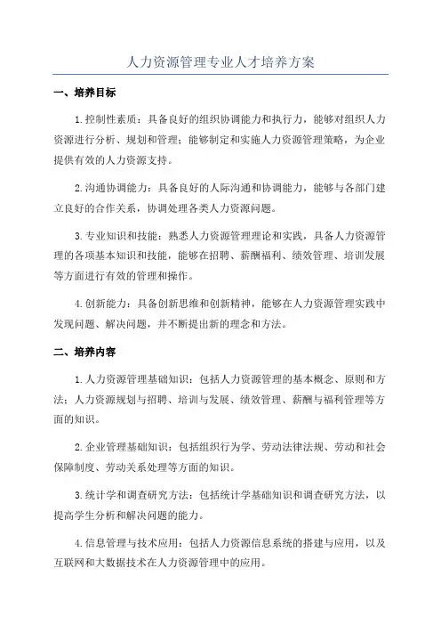 人力资源管理专业人才培养方案
