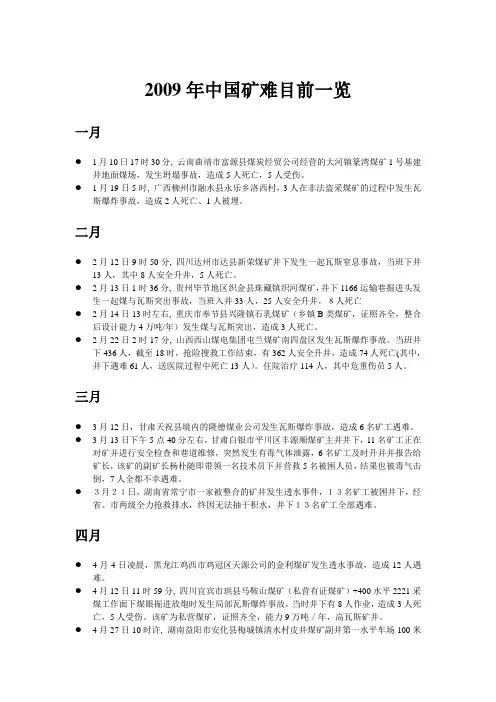 2009年中国矿难目前一览