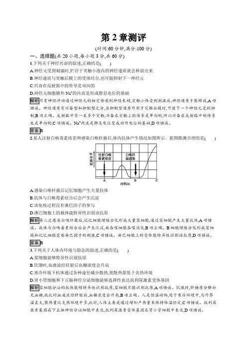 2020-2021学年高中人教版生物必修三同步练习：第2章测评 Word版含解析