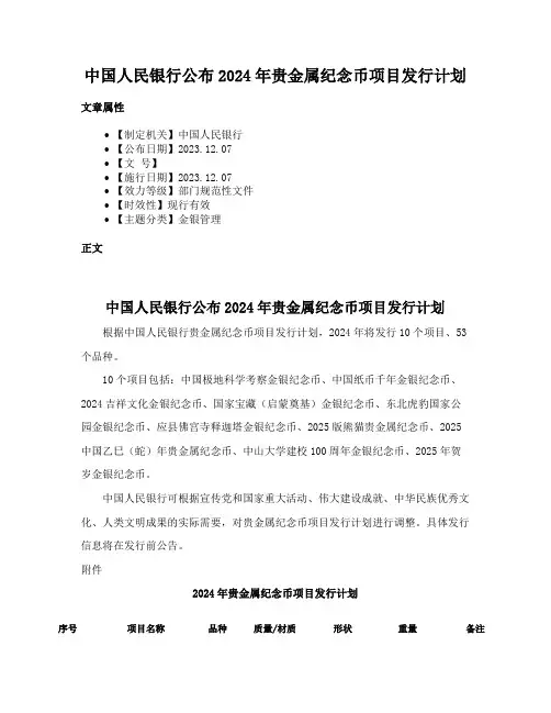 中国人民银行公布2024年贵金属纪念币项目发行计划
