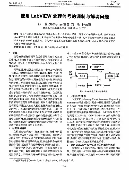 使用LabVIEW处理信号的调制与解调问题
