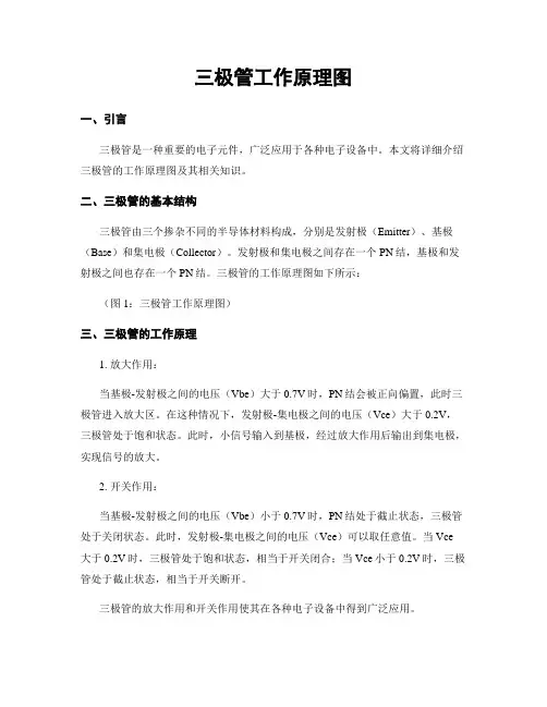 三极管工作原理图