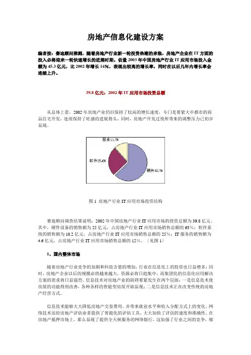 房地产信息化建设方案
