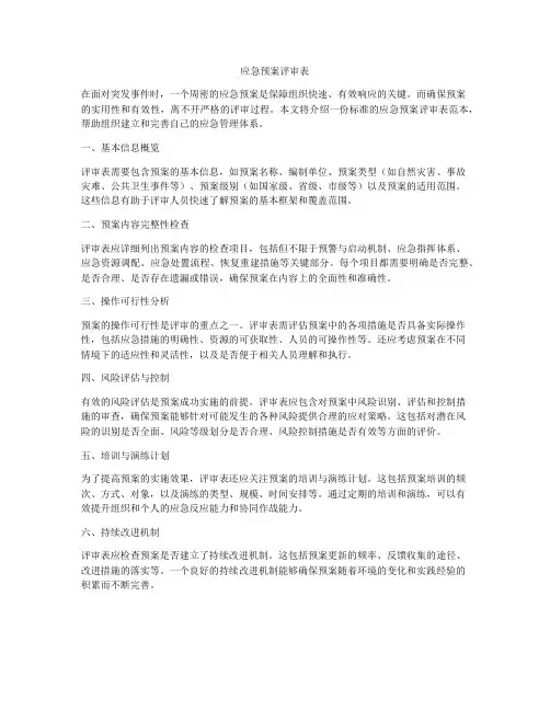应急预案评审表