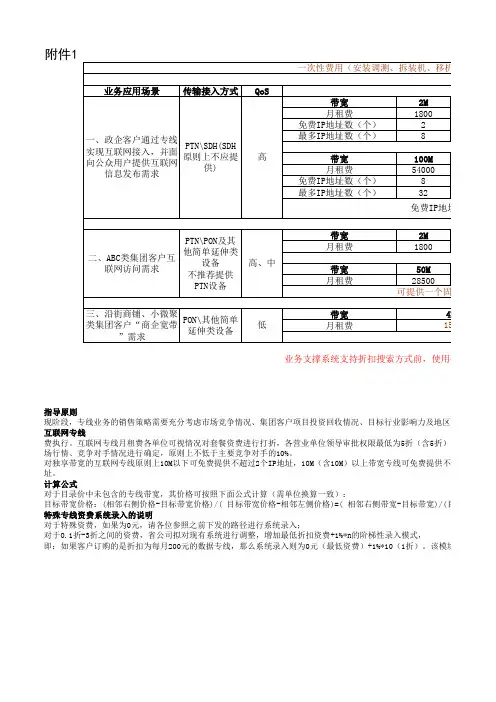 2015中国移动光纤资费标准