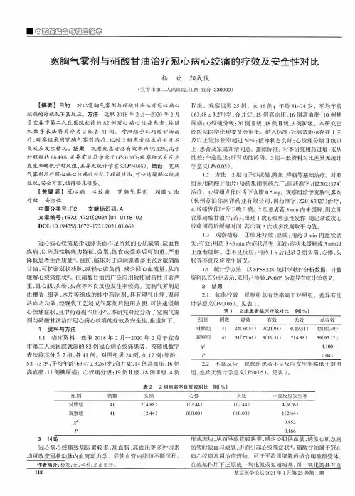 宽胸气雾剂与硝酸甘油治疗冠心病心绞痛的疗效及安全性对比