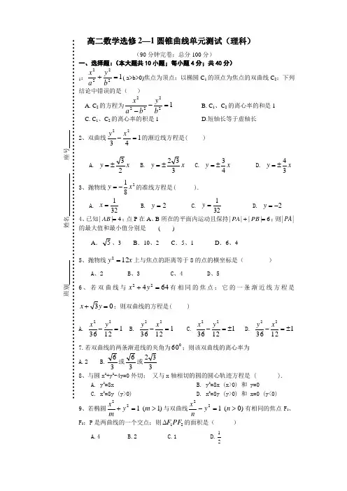 高二数学选修2—1圆锥曲线单元测试