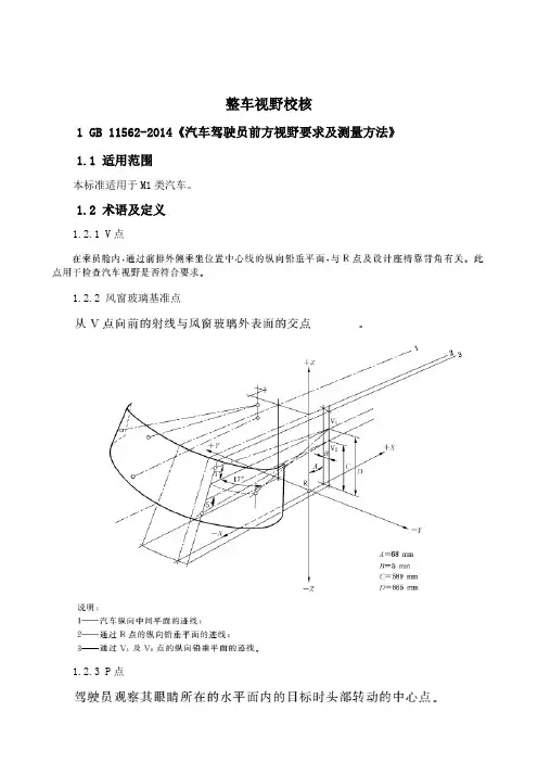 21.汽车总布置之人机法规_整车视野校核