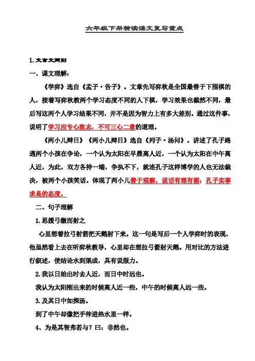 小学语文六年级下册精读课文复习重点[1]