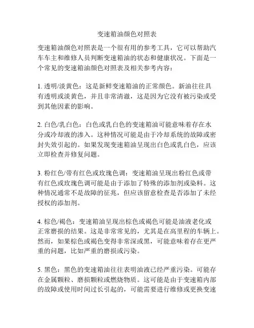 变速箱油颜色对照表