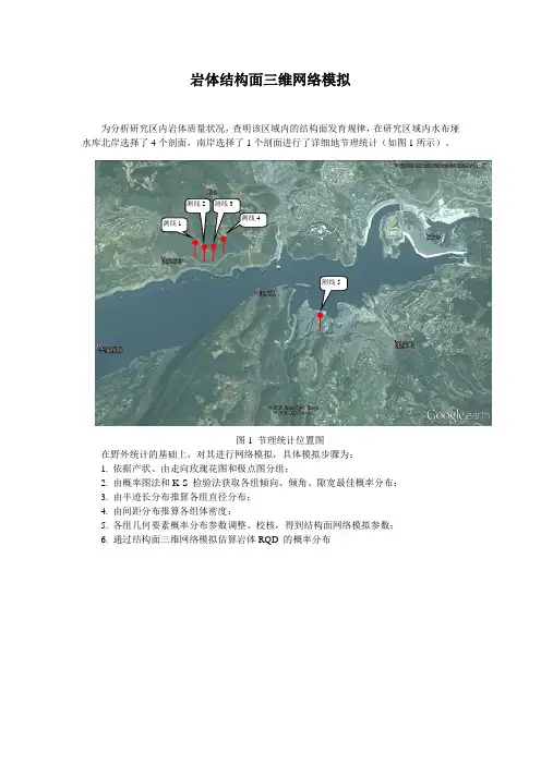 岩体结构面网络模拟简略步奏