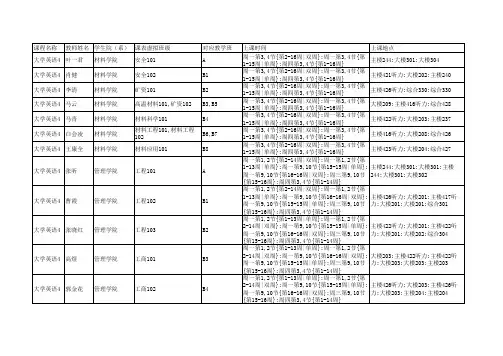 大学英语4