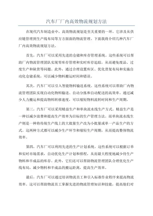 汽车厂厂内高效物流规划方法