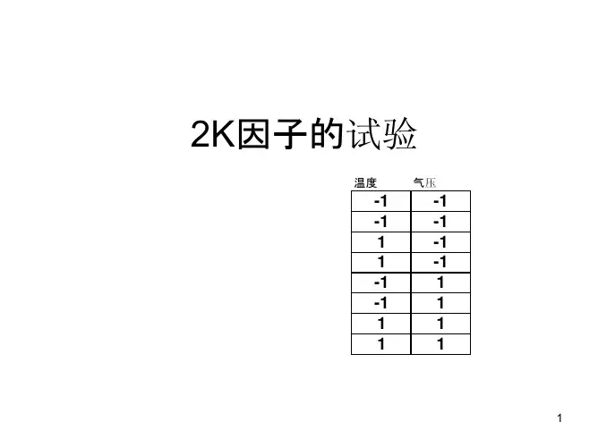 02 DOE 2K 因子试验-1