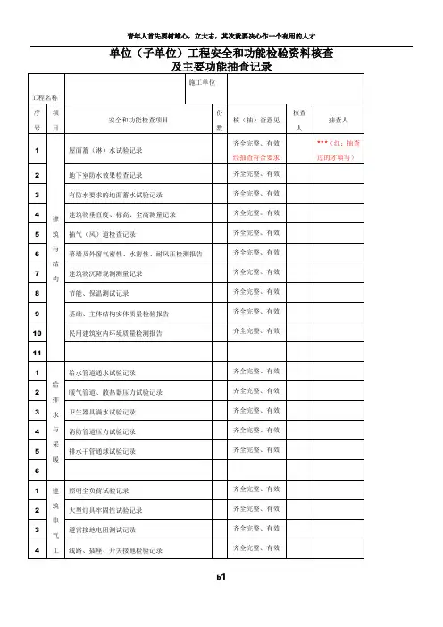 单位(子单位)工程安全和功能检验资料核查及主要功能抽查记录