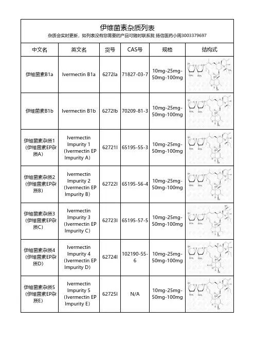 伊维菌素杂质整理总结文档