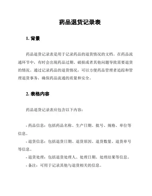 药品退货记录表