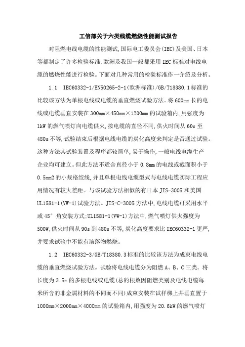 工信部关于六类线缆燃烧性能测试报告