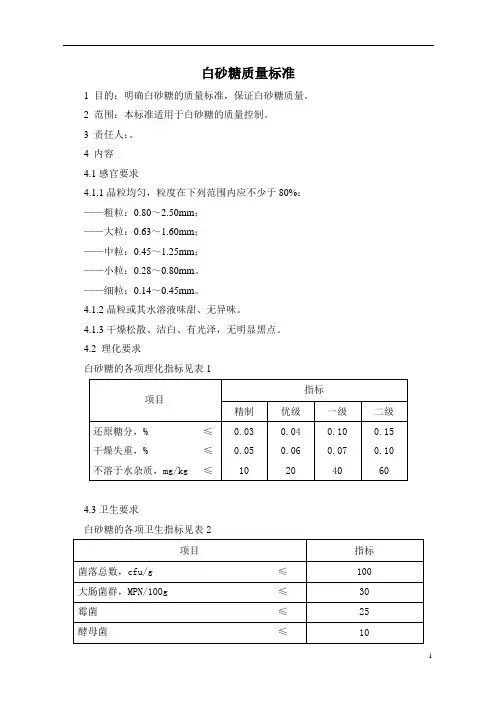 白砂糖质量标准