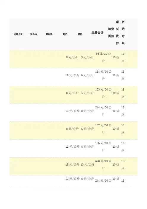 韵达快递价格表