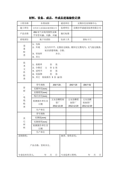 材料进场验收记录