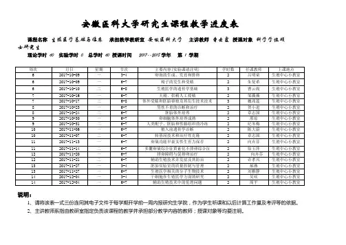 安徽医科大学研究生课程教学进度表