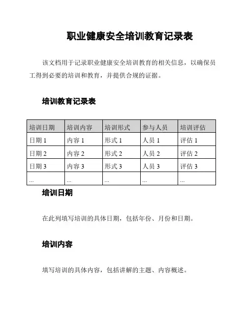 职业健康安全培训教育记录表