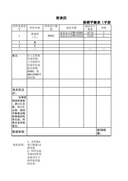 报核表格