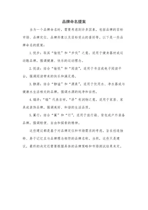 品牌命名提案