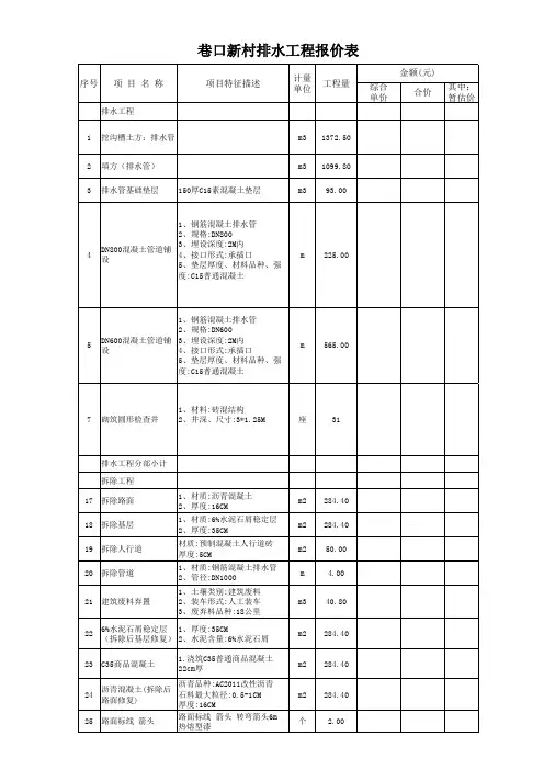 市政排水工程清单套价示范