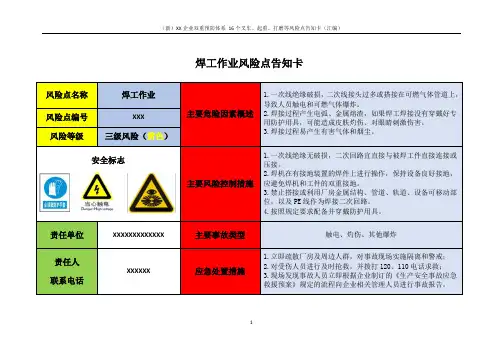 (新)XX企业双重预防体系 16个叉车、起重、打磨等风险点告知卡(汇编)