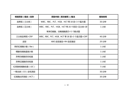 医院检验科检验项目一览表-(1)