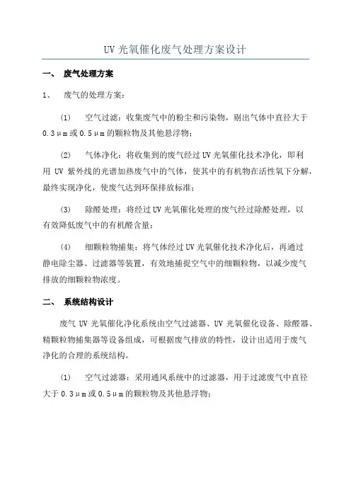 UV光氧催化废气处理方案设计
