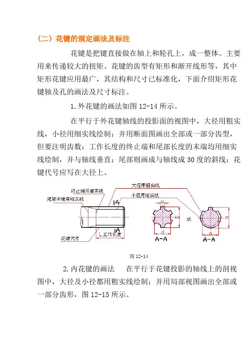 二)花键的规定画法及标注