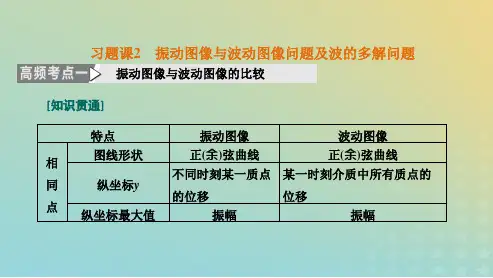 2023新教材高中物理第三章机械波习题课2振动图像与波动图像问题及波的多解问题课件新人教版选择性必修