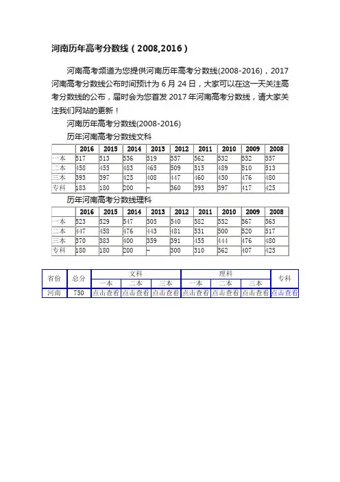河南历年高考分数线（2008,2016）