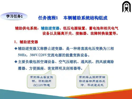 城轨车辆辅助供电系统结构组成