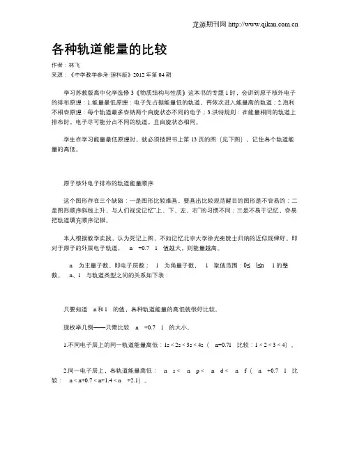 各种轨道能量的比较